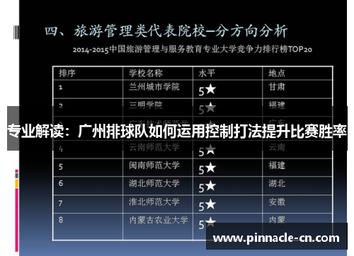 专业解读：广州排球队如何运用控制打法提升比赛胜率